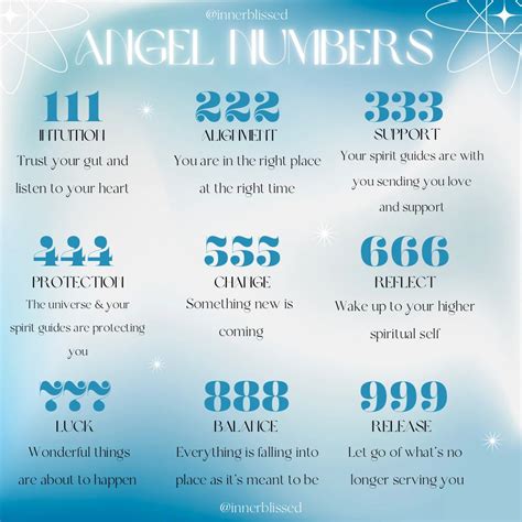 583 angel number|Angel Number 583: Meaning And Symbolism